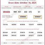 lottery result today in thailand
